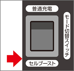 RC バッテリー充電器   大自工業株式会社